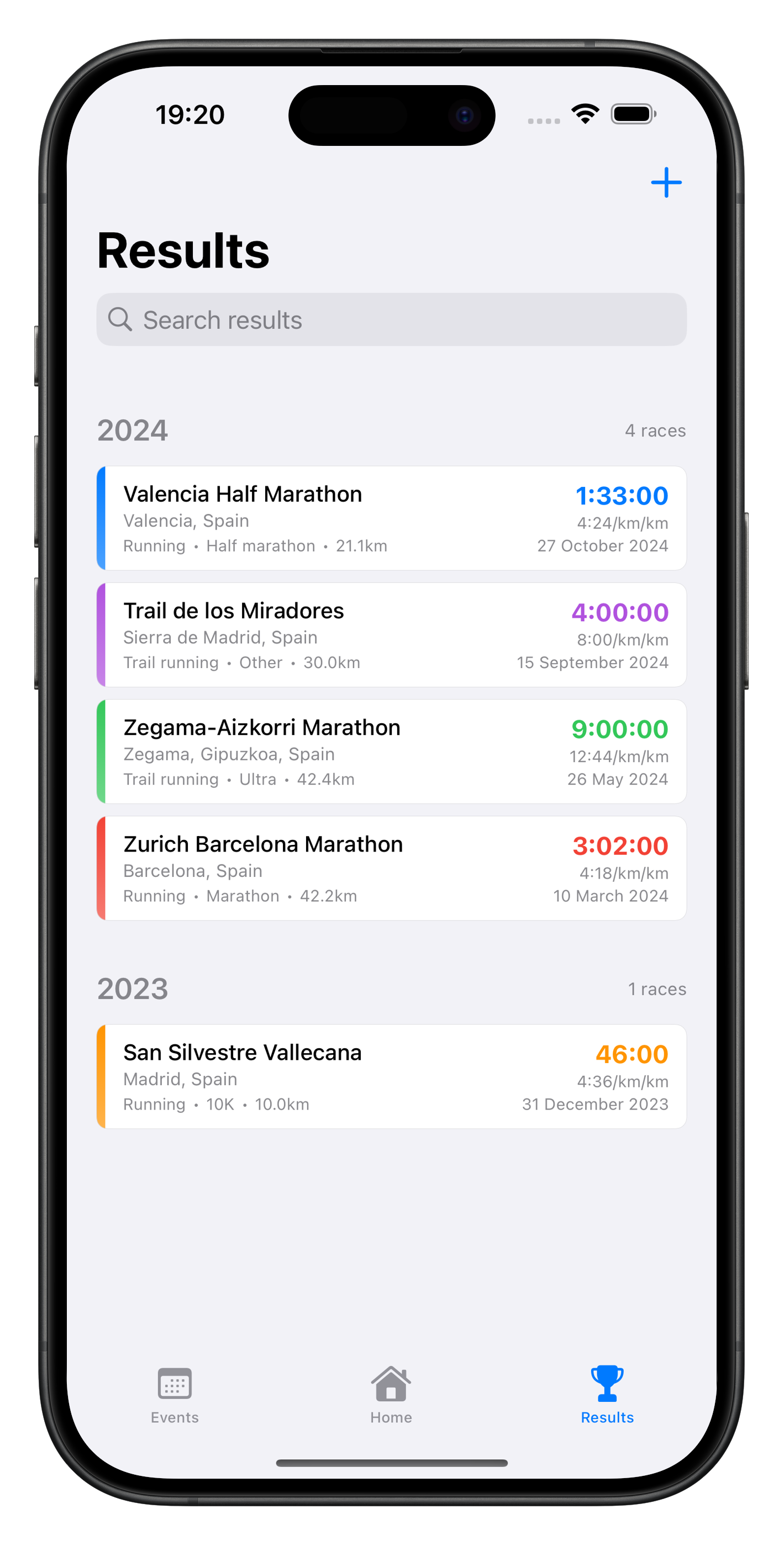 Athly results screen